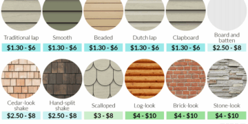 Siding vinyl existing