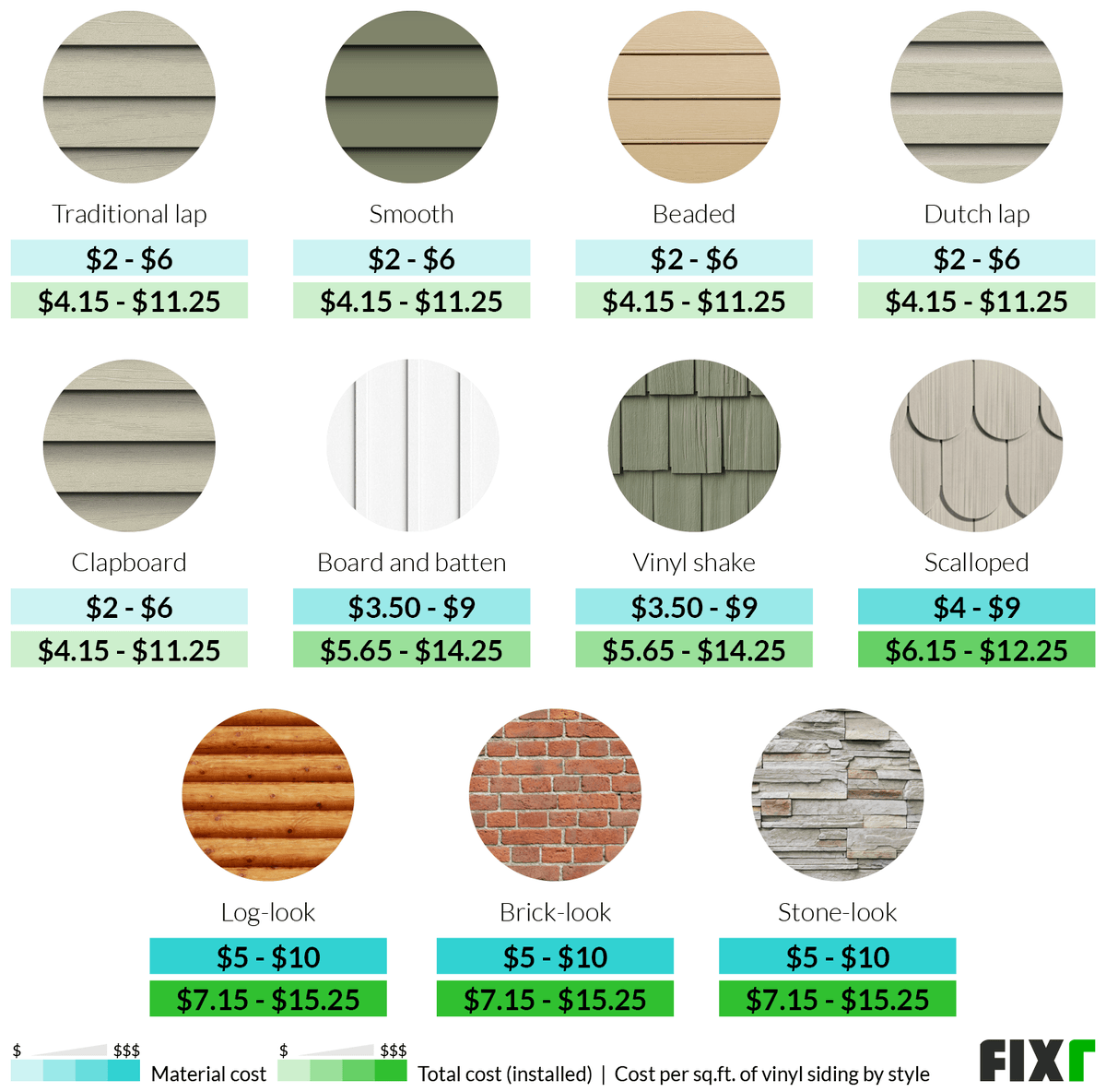 Siding Siding